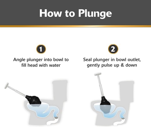 Adjustable BeehiveMAX Toilet Plunger - Secure Seal for Effortless Clog Removal - Bild 8 von 8