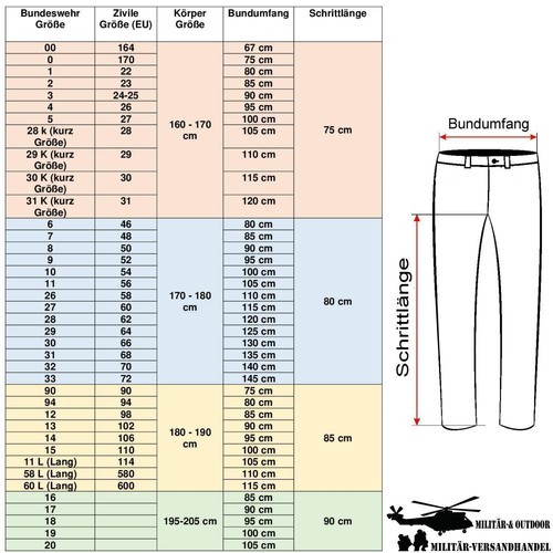 BW Marine Bordhose Blau – Original Bundeswehr Arbeitshose für Outdoor - Bild 3 von 84