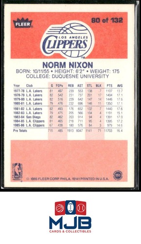 1986-87 Fleer Norm Nixon #80 - Picture 2 of 2