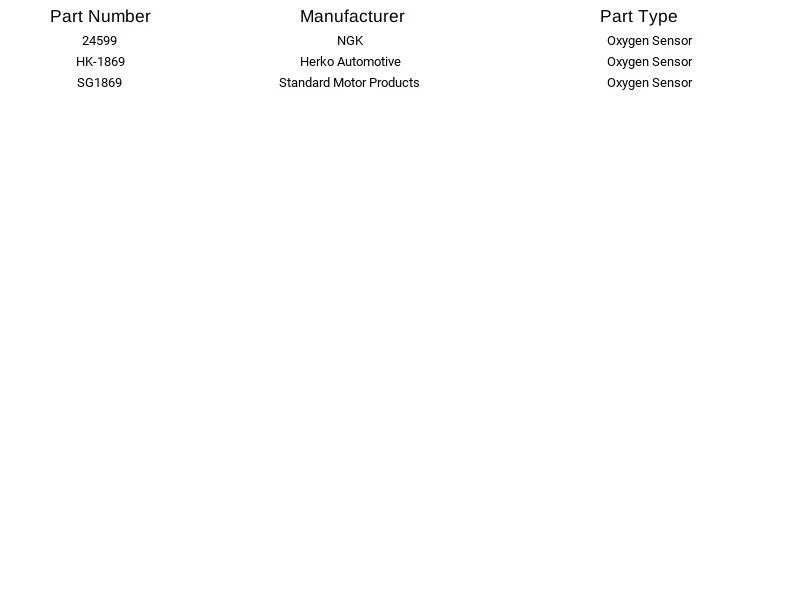 Nuevo sensor de oxígeno SMP SG1869 Foto 2 de 3