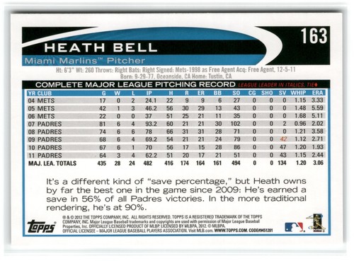 2012 Topps Opening Day Baseball - Pick a Card - Complete Your Set - 40% off 4+ - Picture 305 of 407