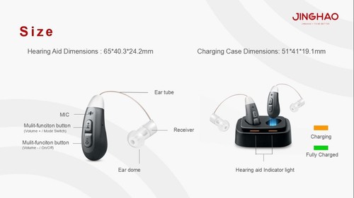 JINGHAO D590 Hearing Amplifiers Aids Rechargeable Hearing Aids for Seniors Adult - Picture 6 of 13