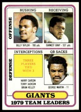 1980 Topps #94 Billy Taylor / Earnest Gray Unmarked Checklist New York Giants