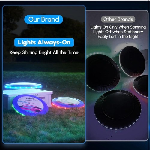 Flying Disc Toy for Kids Glow in The Dark LED Lights Waterproof Rechargeable FC1 - Picture 5 of 8