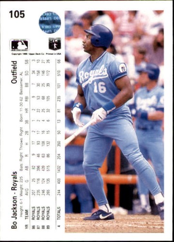 1990 Upper Deck #105 Bo Jackson Kansas City Royals Baseball Card NM-MT ID:28797 - Picture 2 of 2