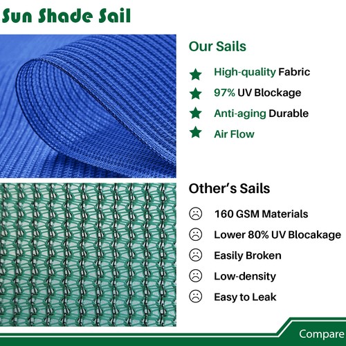 24ft Outdoor Rectangle Shade Sail with A-Ring Patio Garden Pool Sun Canopy Cover - Picture 12 of 37