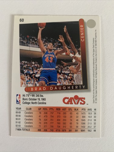 1993-94 Upper Deck Brad Daugherty #60 Base Card Cleveland Cavaliers - Picture 2 of 3