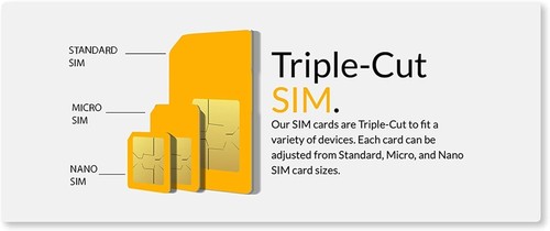 Unlock Full Potential of Your Smartwatch with 5G Cellular SIM Card Solution - Picture 7 of 10