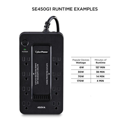 CyberPower SE450G1-R 450VA/260W UPS System,8 Outlets,Black-Certified Refurbished - 第 8/10 張圖片