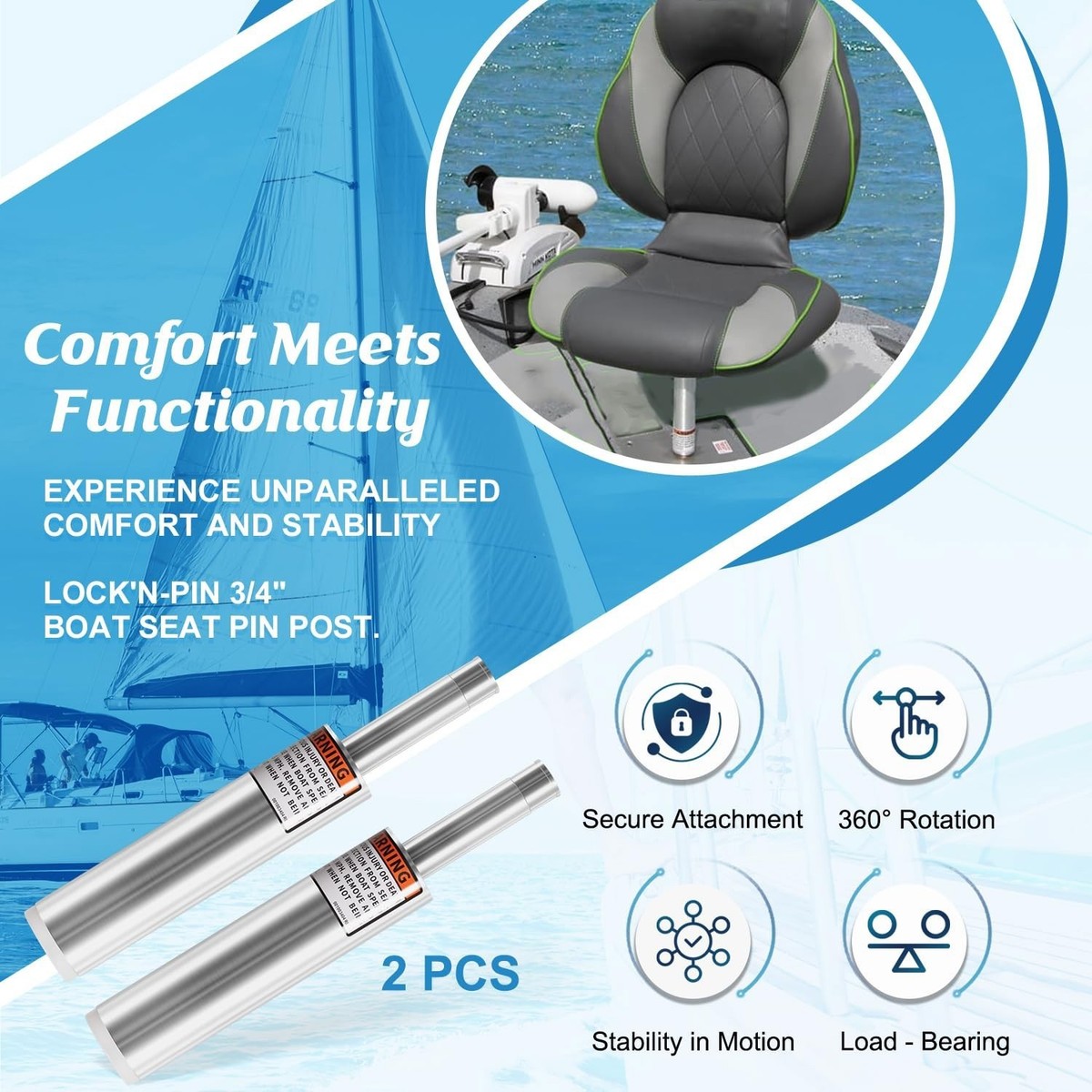 ponページ SP-2064 Lock'N-Pin 3/4