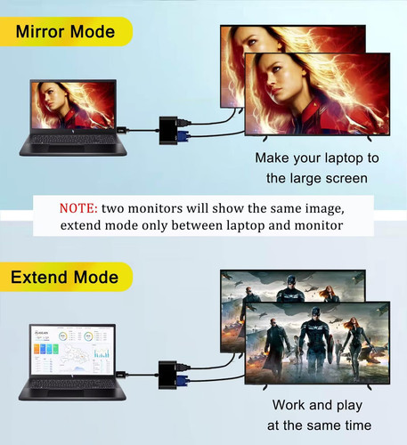 USB 3.0 auf HDMI VGA Adapter, USB auf HDMI USB auf VGA Adapter für 2 Monitore, 1... - Bild 6 von 8