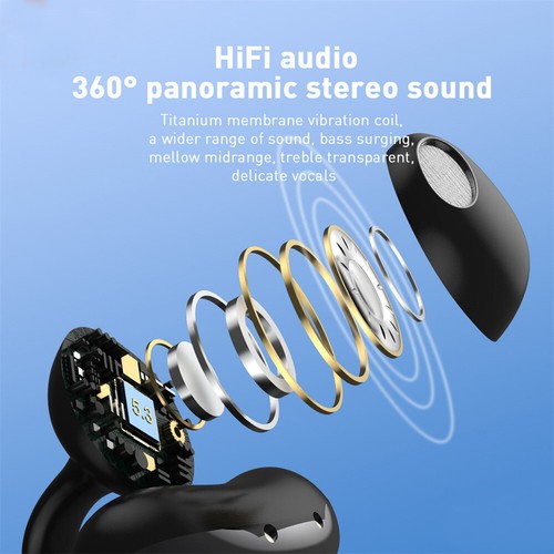 Bluetooth V5.3 Headsets Noise Cancelling Wireless Laptop Earbud w/Charging Case - Picture 4 of 13