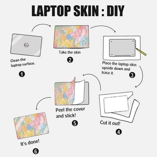 PVC Notebook Computer Abdeckung Haut Ultra book Decorate Decal Universal - Bild 2 von 15
