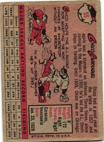 1958 Topps singles #'s 1-207 *Free Shipping* #'s updated 4.4.24 - Picture 140 of 506