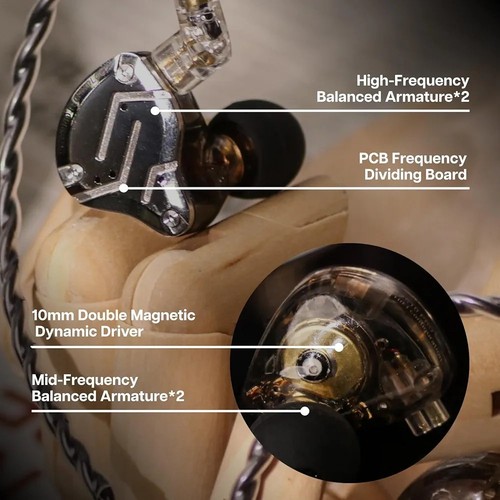 Auriculares para juegos Linsoul KZ ZS10 Pro. Monitor intrauditivo IEM - Imagen 5 de 9