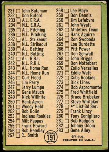 1967 TOPPS SERIES 3 CHECKLIST WILLIE MAYS NO NECK #191 GIANTS UNMARKED KD1 VG - Bild 2 von 2