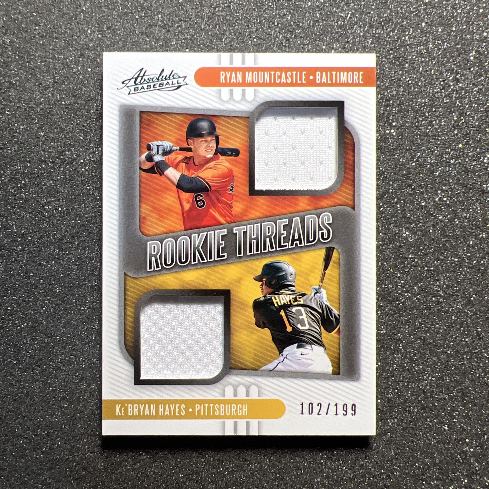 2021 Panini Absolute - Rookie Threads Duals Ke'Bryan Hayes, Ryan ...