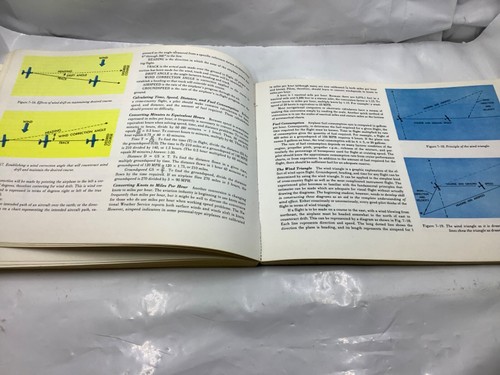 Pilots Handbook of Aeronautical Knowledge 1980 AC-61-23B - Picture 8 of 8