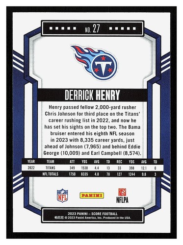 2023 Panini Score Base #1-200, PYC, All $0.99! BUY 2+ SHIPS FREE! Updated 6/28! - Picture 50 of 350