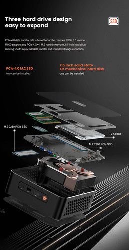 Rzyen 9 8945HS 8845HS AMD AI Mini PC 2xDDR5 2xPCIe4.0 2x2.5G LAN Windows 11 New - Picture 13 of 18