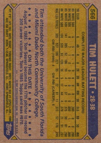 1987 Topps Tim Hulett Chicago White Sox #566 - Picture 2 of 2
