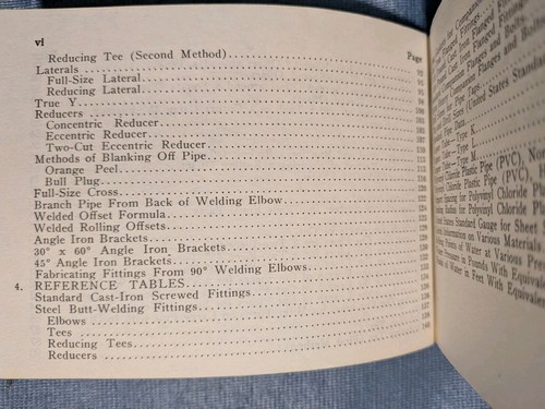 1969 Pipe Fitter's and Pipe Welder's Handbook Thomas W. Frankland Softcover Book - Bild 8 von 10