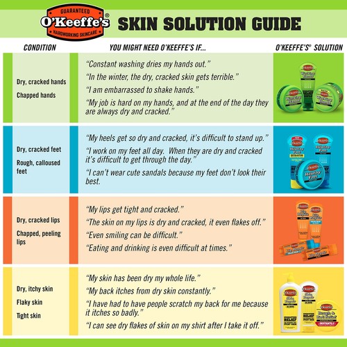 O'Keeffe's Working Hands Hand Cream, 3 ounce Tube - Bild 6 von 9