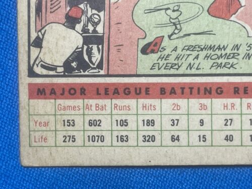 1956 Topps #31 Hank Aaron Milwaukee Braves - HOF - AUTENTICO - BEI COLORI - Foto 8 di 12