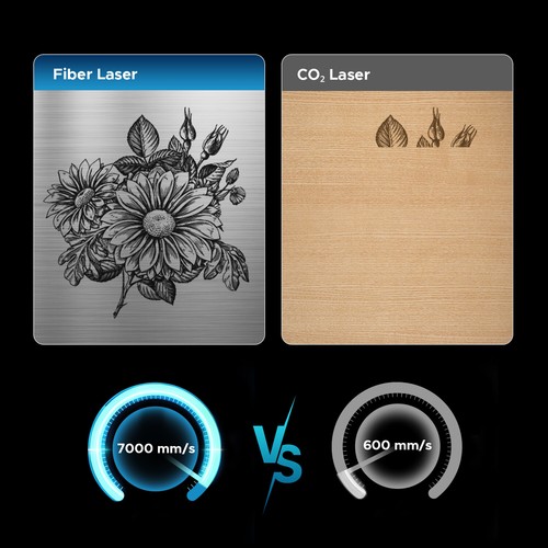 OMTech 50W Fiber Laser Metal Marking Engraver Machine 200x200mm wIth Cover - Picture 9 of 11