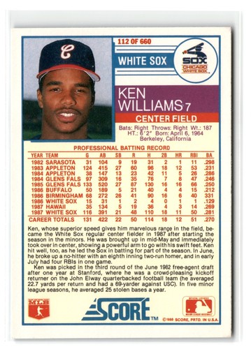 1988 Score Baseball (#1-220) - Pick a Card - Complete Your Set - 40% off 4+ - Picture 137 of 275