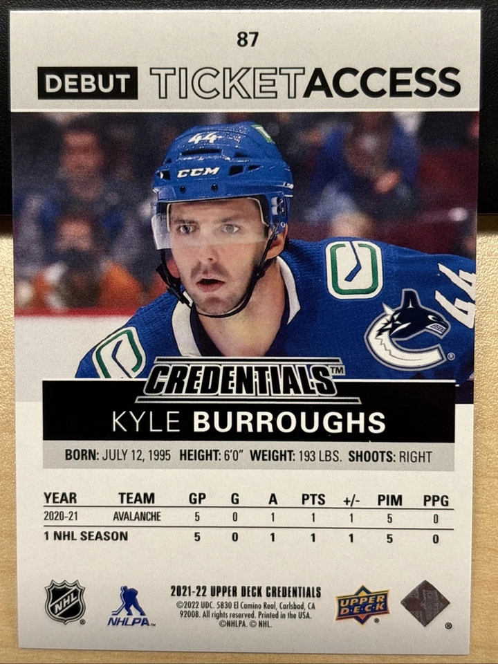 2021-22 21/22 Upper Deck Credentials Debut Ticket Access #87 Kyle Burroughs - Image 2 of 2