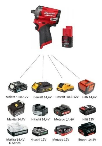 Battery Adapter for Milwaukee M12 Tools Jadapters eBay