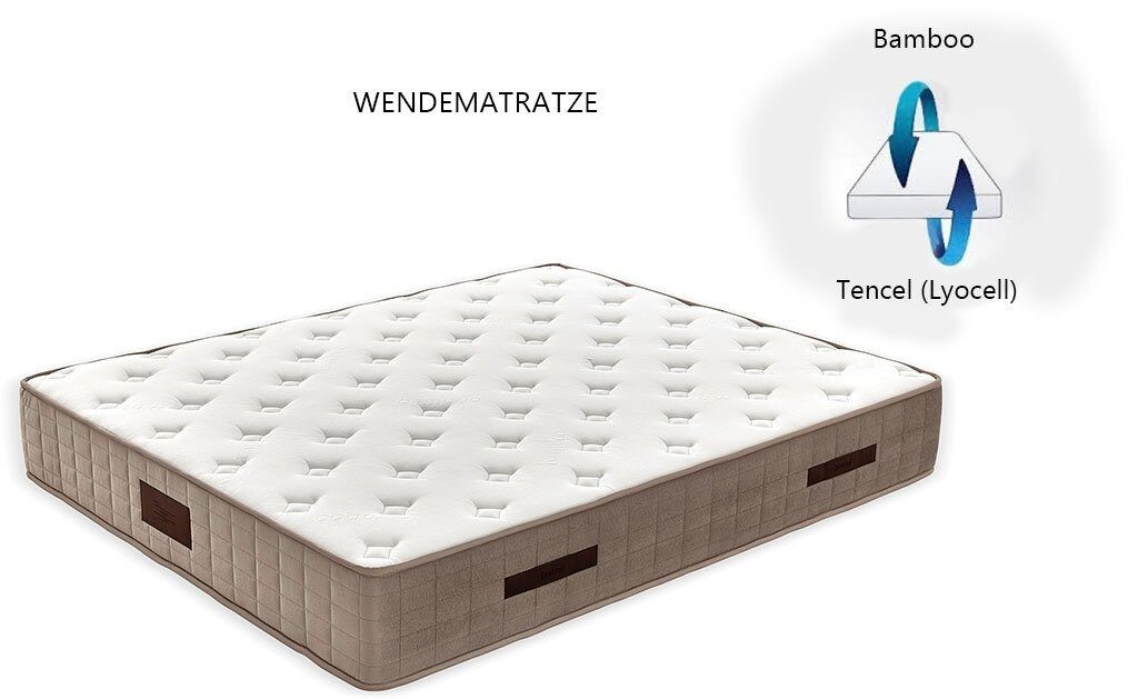 Bild 4 von 4