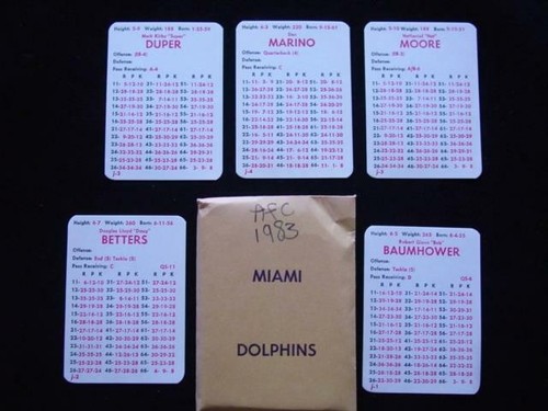 1983 APBA : MIAMI DOLPHINS  NFL Football Team Set : 32 players cards  Dan Marino - Picture 1 of 2