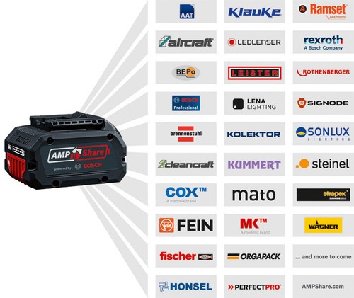 Bosch GDS 18V-780 Akku-Drehschlagschrauber 06019P4003 Professional + L-Boxx 136 - Bild 19 von 22