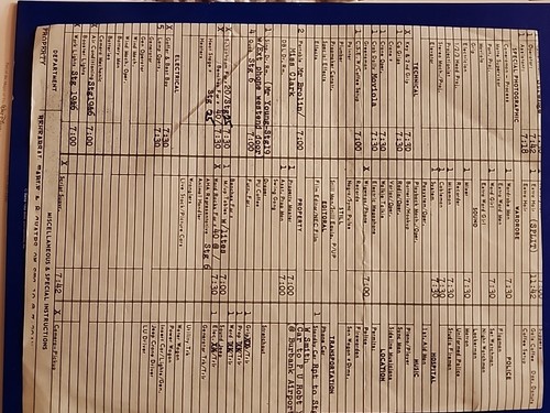 1969 1st FILMING DAY MARCUS WELBY CALL SHEET ROBERT YOUNG /B. BOARD STAND-IN WOW - Bild 4 von 11