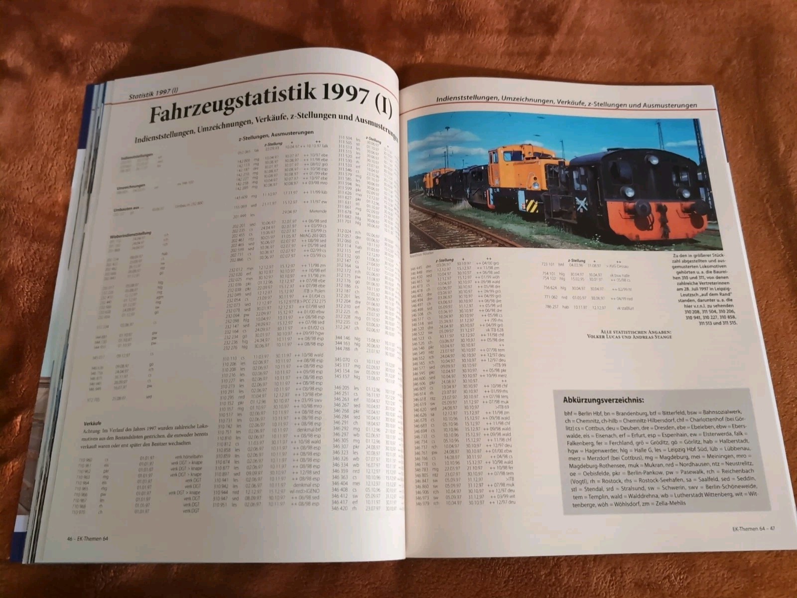 Bild 10 von 19