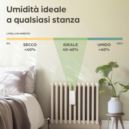 Umidificatore Termosifoni in Ceramica - Set Di 4 Contenitore Acqua per Termosifo - Foto 5 di 12