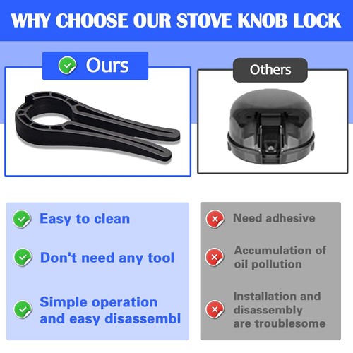Gas Stove Knob Locks, Safety Covers for Child, Prevent Kids Pets...  - Picture 5 of 8