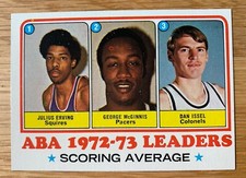 Scoring Ave. Leaders 1973-74 Topps Basketball Card #234 Erving McGinnis Issel