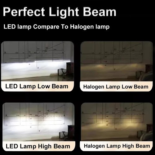 300W 30000LM H7 H4 LED Headlight High Power Canbus H11 H1 H9 9006 HB4 Turbo Lamp - Picture 4 of 7