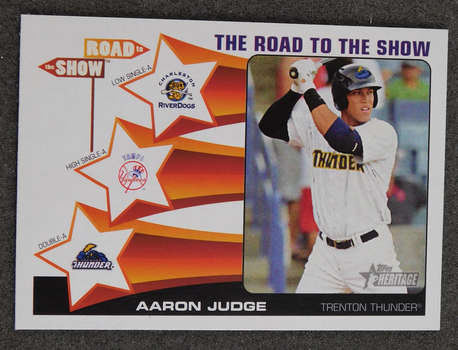 2015 Topps Heritage Minor League Edition - Road to the Show Aaron Judge #RTTS-43