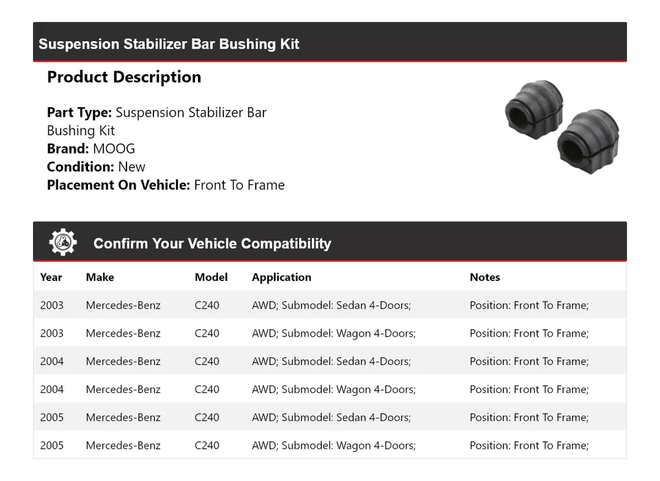 Kit de bucha barra estabilizadora de suspensão MOOG 2003 para 2003-2005 Mercedes-Benz C240 - Imagem 2 de 3