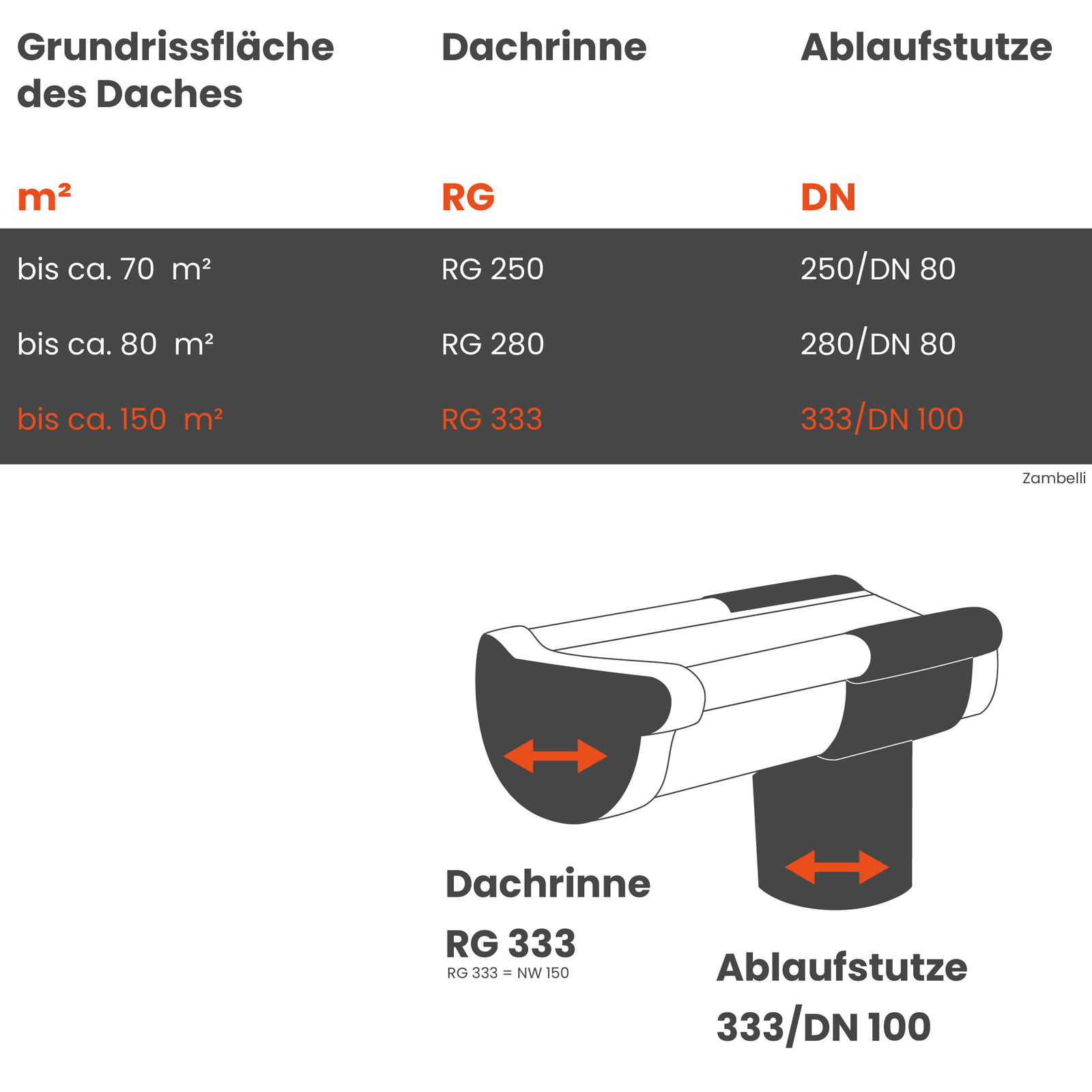 Bild 11 von 21