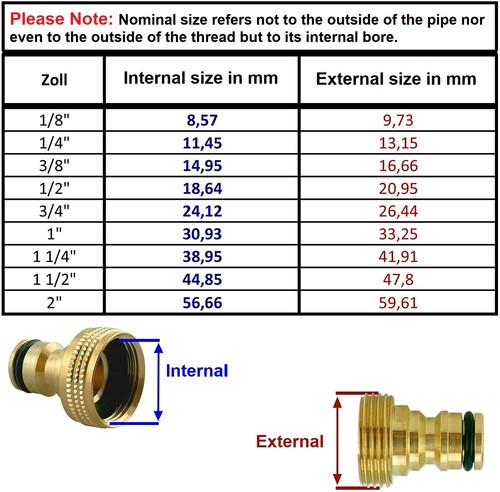 John Guest Rohr Adapter Stecker 3/8 PF x 5/8 BSP - Bild 5 von 5