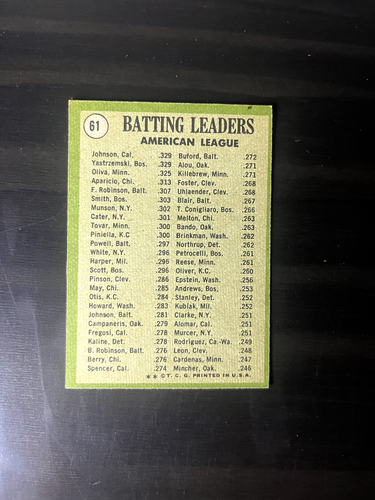 1971 Topps Baseball #1-262. You-Pick Complete-Your-Set. Low Ship. Up to 10% Off - Picture 119 of 501