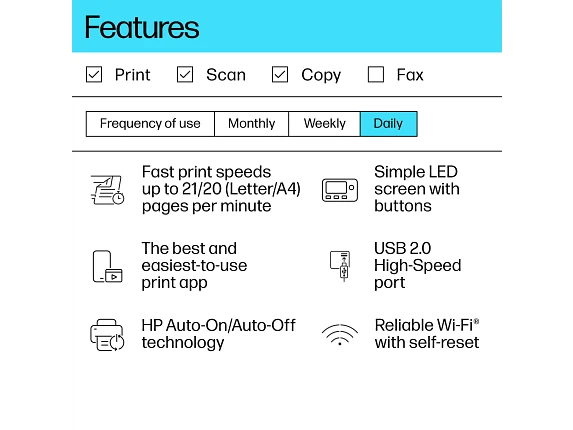HP LaserJet MFP M140w Laser Printer, Black And White Mobile Print, Copy, Scan Up - Image 4 of 4