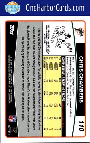Chris Chambers Topps Miami Dolphins #110 2006 - Imagen 2 de 2