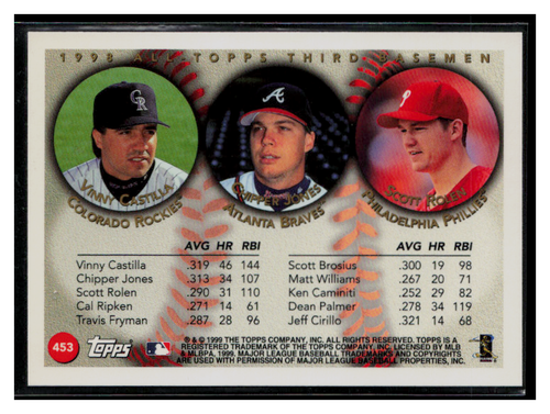 1999 Topps #453 All-Topps NL Third Basemen - Castilla / Jones / Rolen - Picture 2 of 2