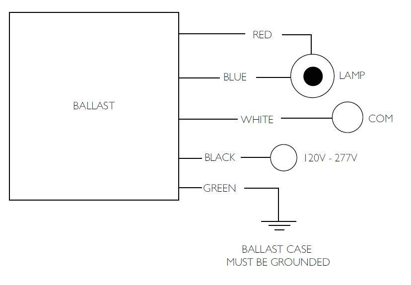 IMH-39-G-LF Philips Advance MH HID 39W Electronic Ballast 120-277V Błyskawiczna dostawa najnowszych produktów